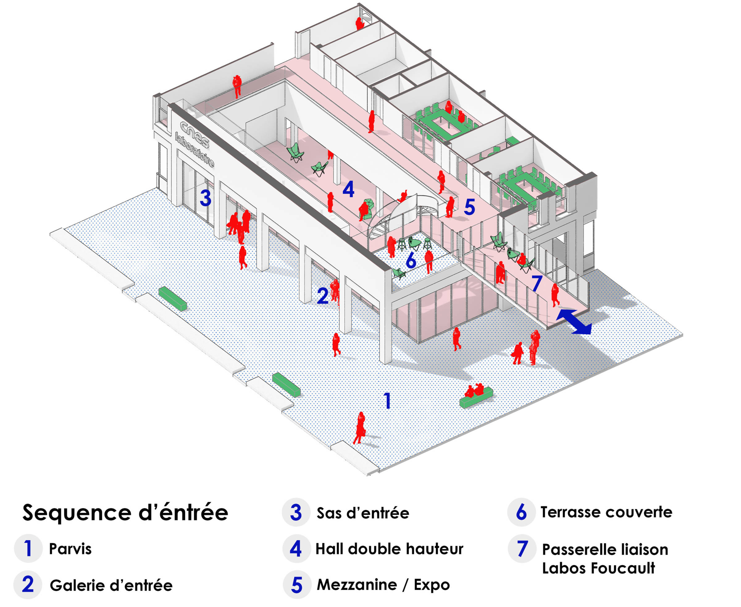 Laboratoires du CNES à Toulouse